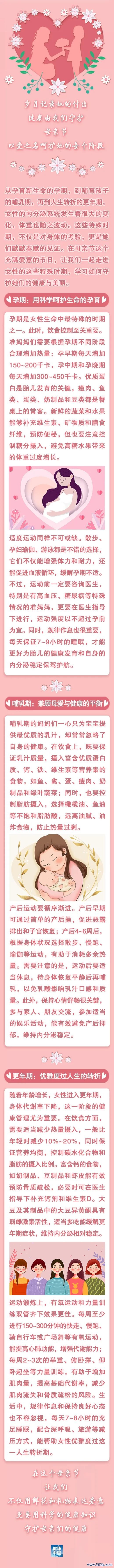 正规股票配资官网 母亲节特辑：守护女性特殊时期的健康与美丽